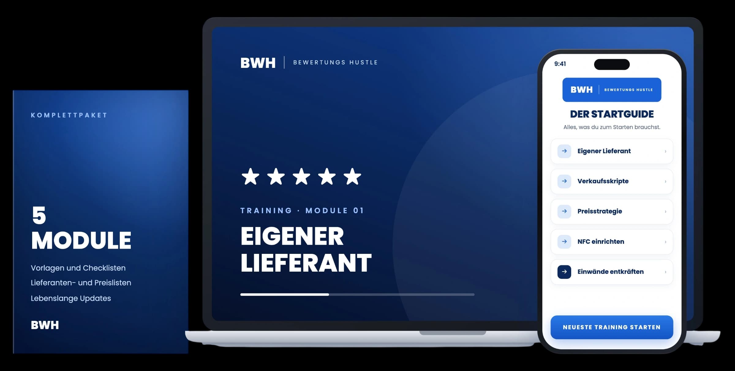 Der Bewertungshustle-Guide: fünf Module in einem PDF